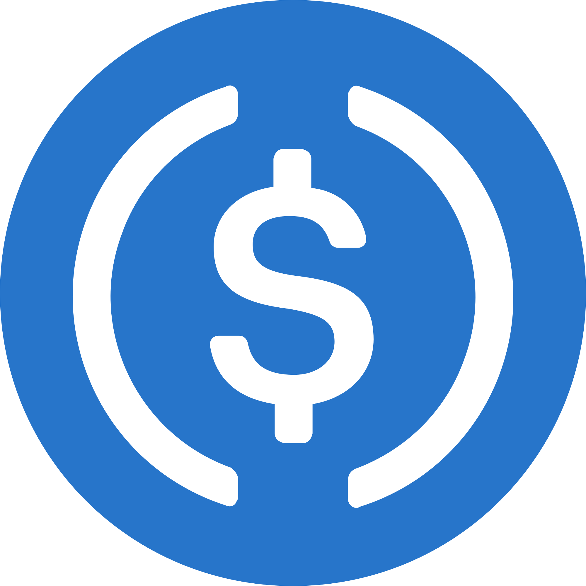 USDC Tutorial - Complete guide for private USDC transactions